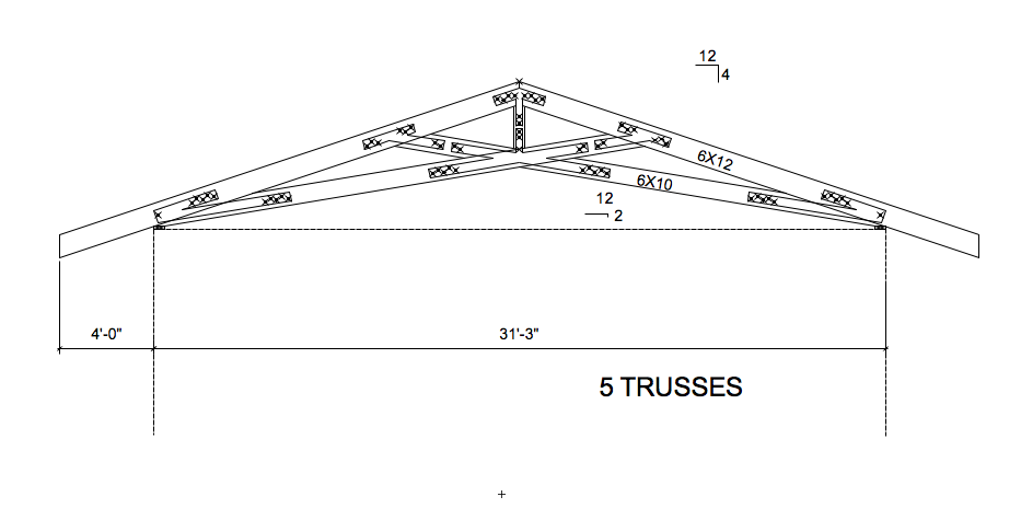 Watsonville Scissor Trusses | Pacific Post & Beam